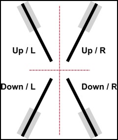 Blade array sketch Blade array sketch